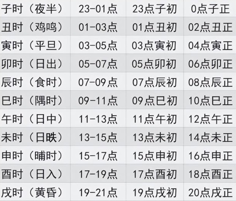 《大唐狄公案》断案集-五祥云