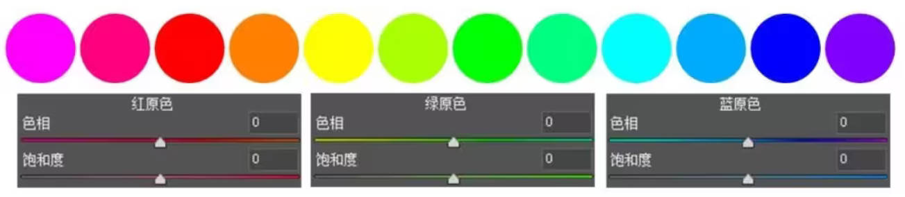 色相带.jpg