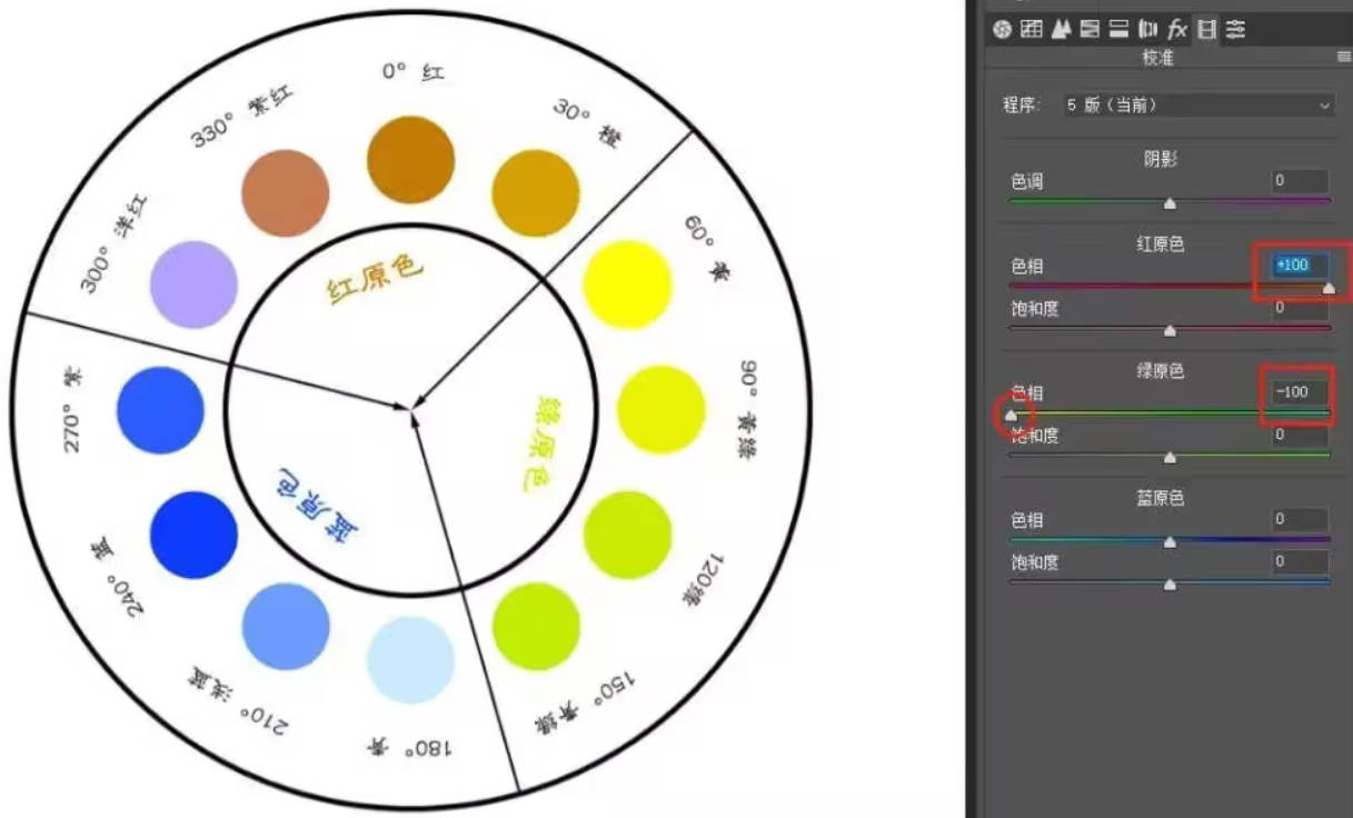 移动的红原色（右移到底）和绿原色（左移到底）后的效果.jpg