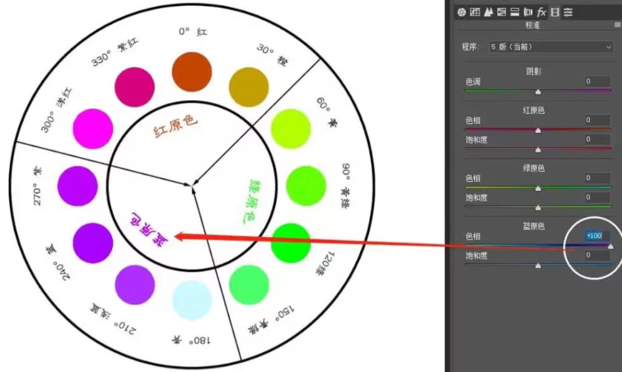 蓝原色右移到底的效果.jpg