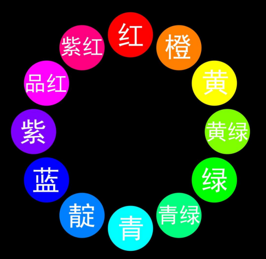 12相色环.png